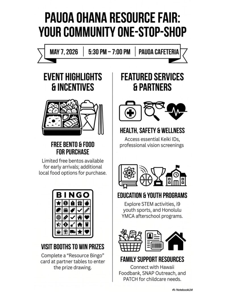 OhanaResourceFair