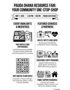 OhanaResourceFair