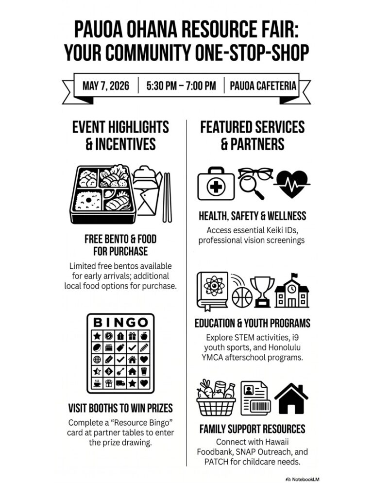 OhanaResourceFair