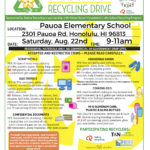 Pauoa 3Rs